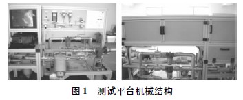 潔凈車(chē)間空氣過(guò)濾器性能測(cè)試系統(tǒng)組成